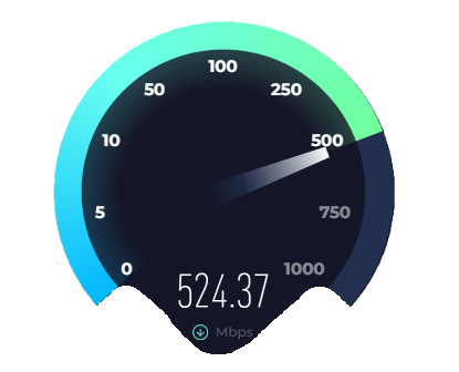Test de Velocidad
